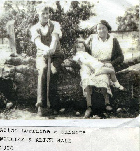 Alice and Parents